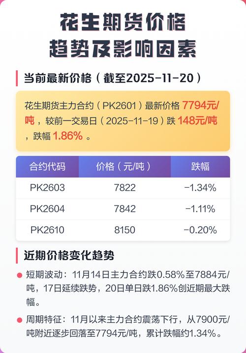 期货合约价格由哪些因素决定？-第3张图片-华宇铭诚