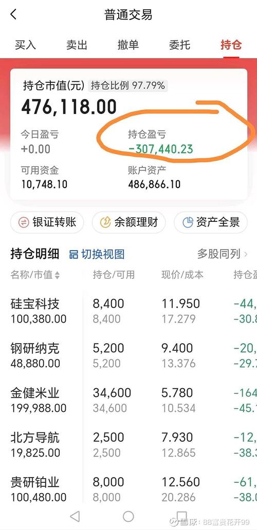 礼德财富投资失败，原因究竟何在？-第1张图片-华宇铭诚