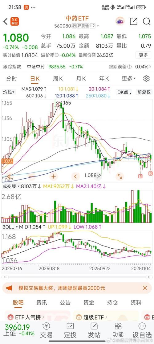 货币基金002324收益怎么样？-第1张图片-华宇铭诚