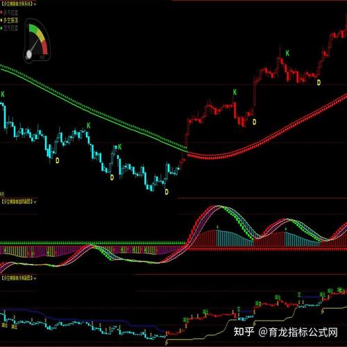 博易大师期货证券版好用吗？-第3张图片-华宇铭诚
