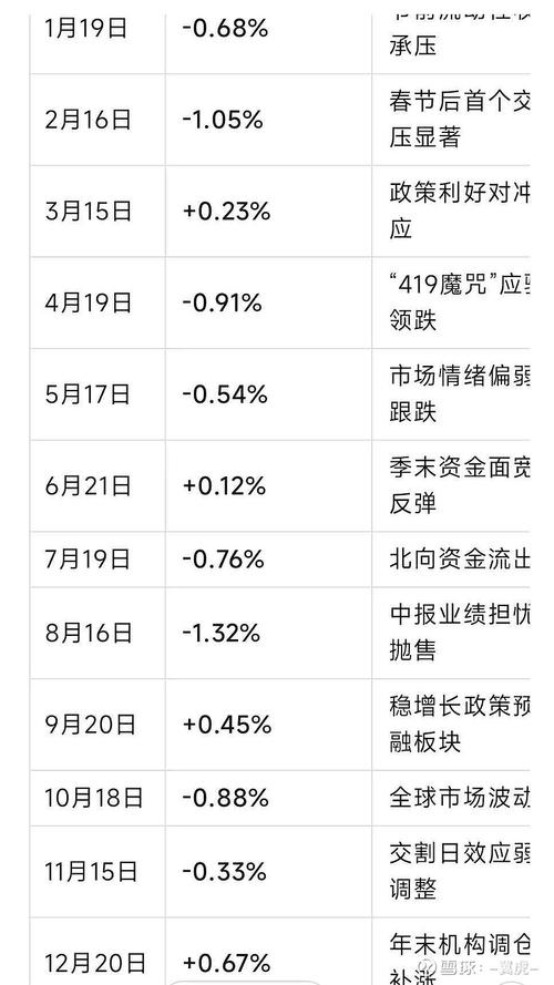 股指期货与现货的关系-第1张图片-华宇铭诚