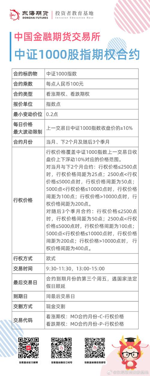 股指期货合约具体指哪些？-第3张图片-华宇铭诚