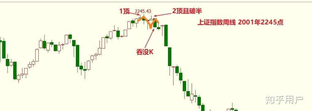 期货证券外汇模拟实验怎么操作？-第2张图片-华宇铭诚