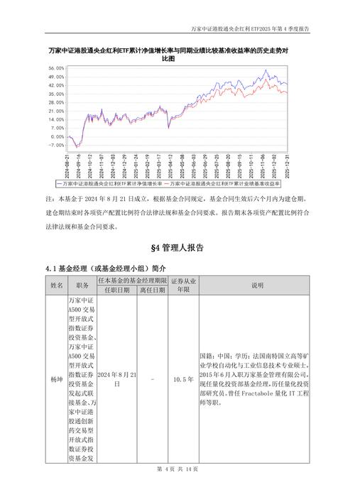 股权投资基金存续期一般多久？-第3张图片-华宇铭诚