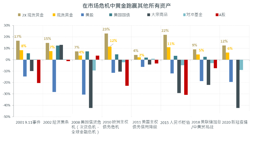 现货期货风险如何比？-第2张图片-华宇铭诚