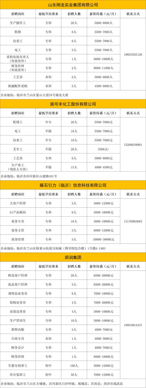 华夏基金招聘2025-第1张图片-华宇铭诚
