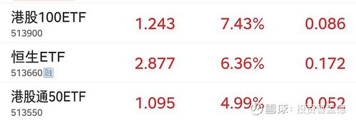 爱基金网001878是什么？-第2张图片-华宇铭诚