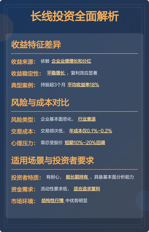 线下投资理财信息，如何辨别真伪与风险？-第1张图片-华宇铭诚
