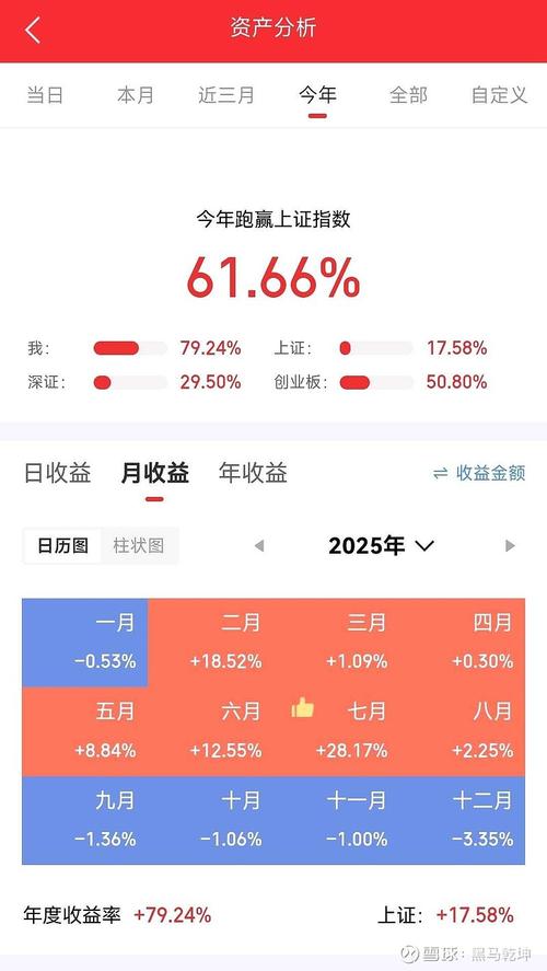 线下投资理财信息，如何辨别真伪与风险？-第3张图片-华宇铭诚