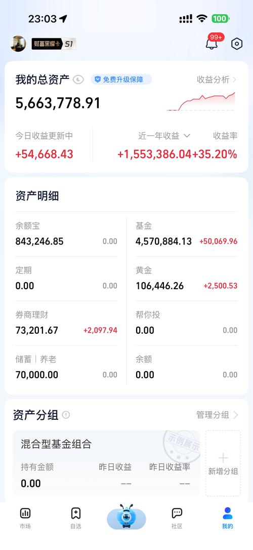 基金000849当前估值多少?-第1张图片-华宇铭诚 基金000849当前估值多少?-第1张图片-华宇铭诚