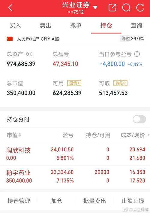 基金000849当前估值多少?-第3张图片-华宇铭诚 基金000849当前估值多少?-第3张图片-华宇铭诚