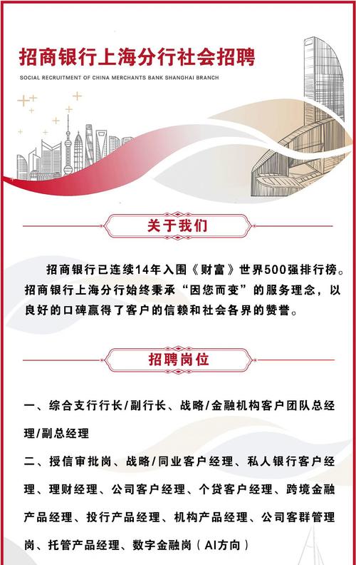 上海期货招商招聘信息有哪些？-第1张图片-华宇铭诚