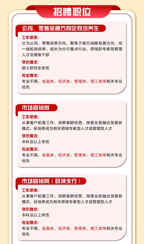 上海期货招商招聘信息有哪些？-第2张图片-华宇铭诚