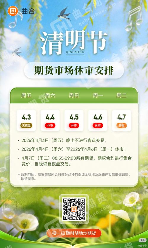 2025期货五一放假时间何时公布？-第2张图片-华宇铭诚