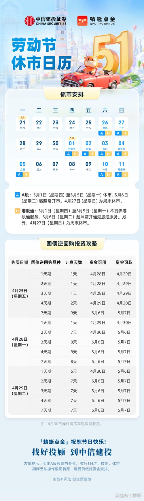 2025期货五一放假时间何时公布?-第3张图片-华宇铭诚 2025期货五一放假时间何时公布?-第3张图片-华宇铭诚