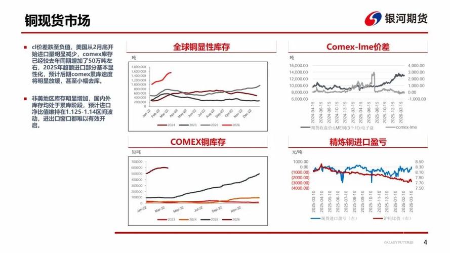 期货公司风险管理现状如何？-第3张图片-华宇铭诚