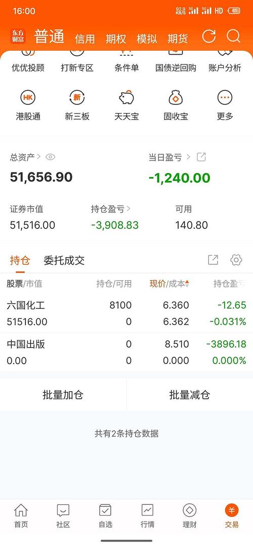 基金代码000877是什么基金？-第2张图片-华宇铭诚