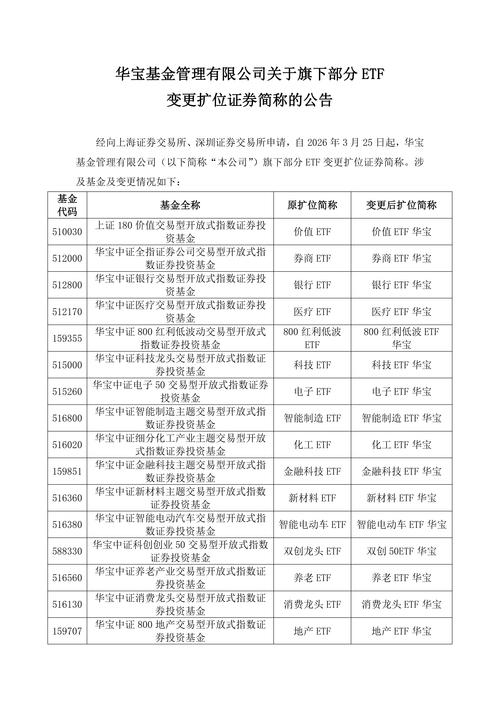 基金代码519005是什么基金？-第1张图片-华宇铭诚