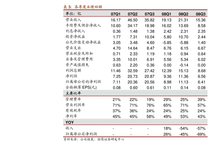 基金代码519005是什么基金？-第3张图片-华宇铭诚