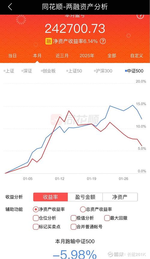 基金净值001088-第2张图片-华宇铭诚