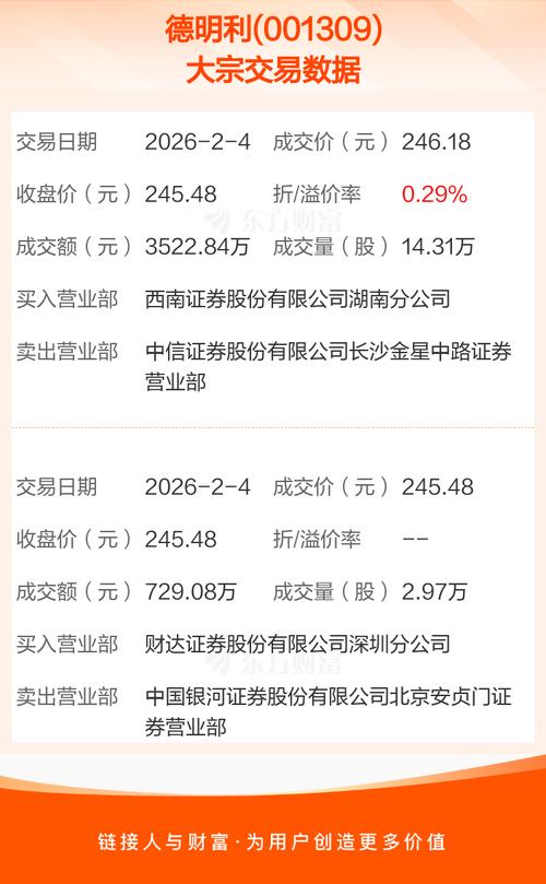 浙江新华大宗股指期货有何交易规则？-第1张图片-华宇铭诚