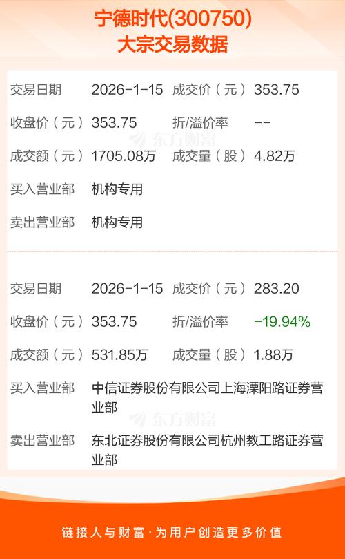 浙江新华大宗股指期货有何交易规则？-第2张图片-华宇铭诚