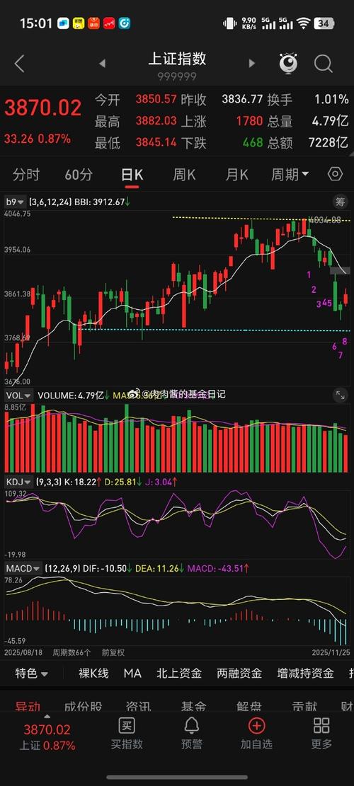 IF1506股指期货交割规则是什么？-第3张图片-华宇铭诚