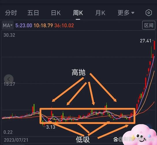 IF1506股指期货交割规则是什么？-第2张图片-华宇铭诚