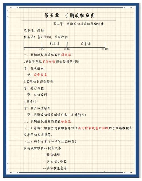 长期股票投资PDF的核心方法是什么？-第2张图片-华宇铭诚