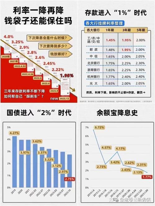 投资资金支出具体包括哪些项目？-第1张图片-华宇铭诚