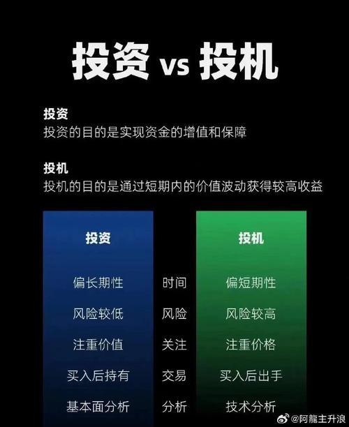 投资理财可信吗？-第3张图片-华宇铭诚