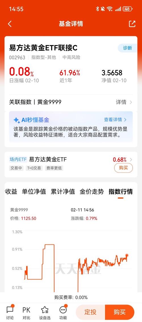 003292基金怎么样？投资价值如何？-第2张图片-华宇铭诚