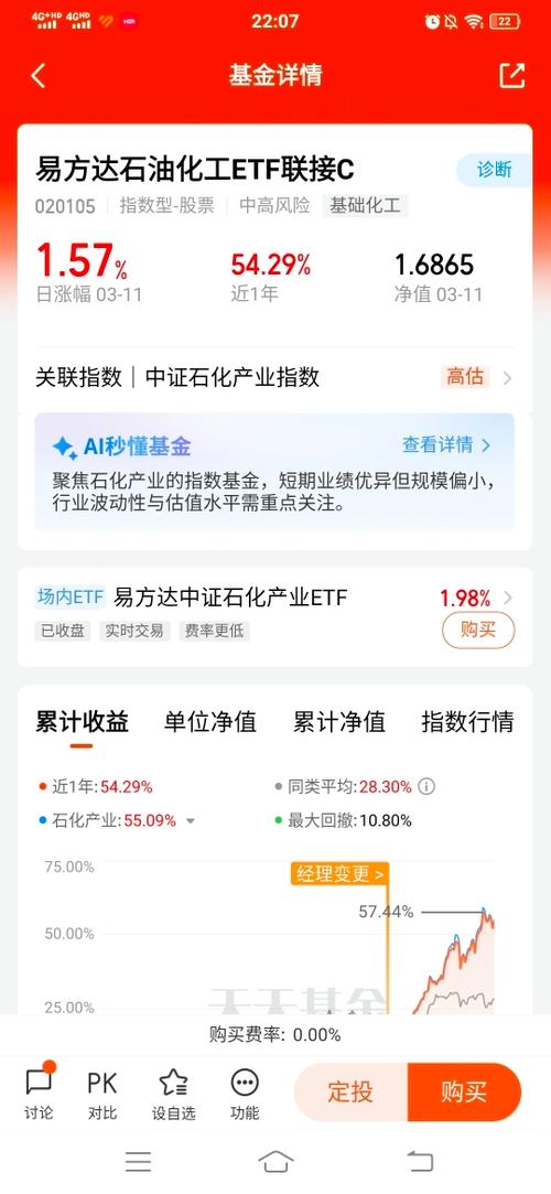 003292基金怎么样？投资价值如何？-第3张图片-华宇铭诚