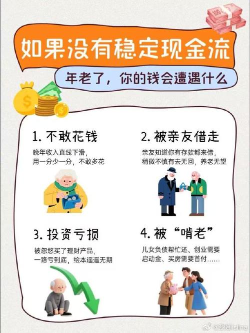 中老年投资理财，安全与收益如何平衡？-第2张图片-华宇铭诚