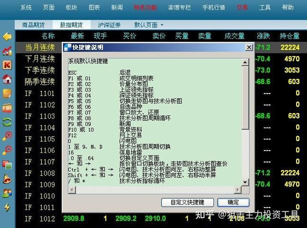 博易大师中信建投期货怎么用？-第1张图片-华宇铭诚