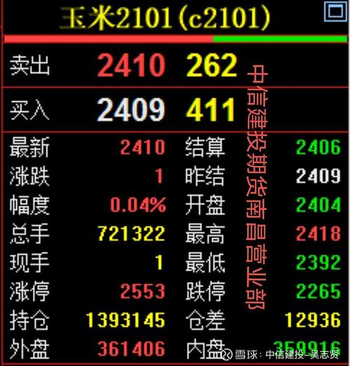 中信建投期货博易大师是什么？-第2张图片-华宇铭诚