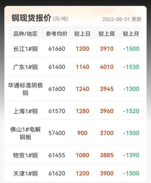 期货镍上市时间是什么时候？-第3张图片-华宇铭诚