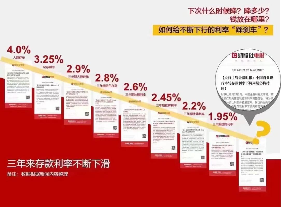 国债期货与利率究竟如何关联？-第2张图片-华宇铭诚