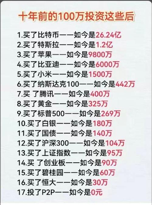 投资人资金源自何处？-第1张图片-华宇铭诚