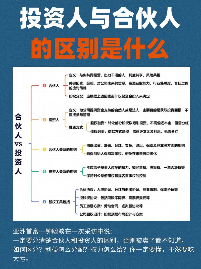 投资人资金源自何处？-第3张图片-华宇铭诚