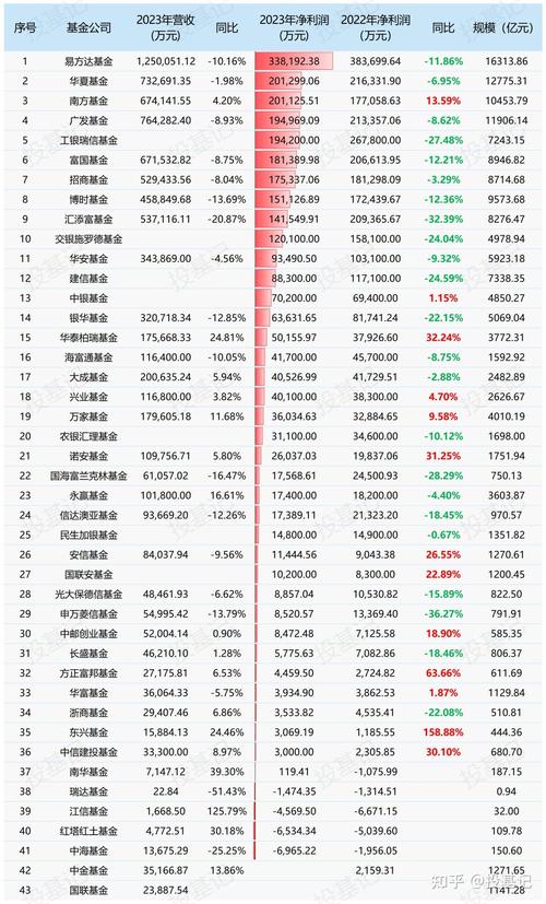 私募研究员的一天究竟如何？-第2张图片-华宇铭诚