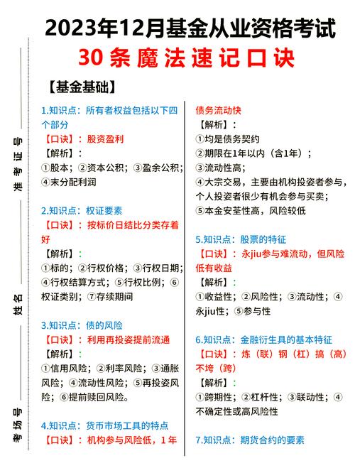 基金从业过一门成绩有效期多久？-第2张图片-华宇铭诚