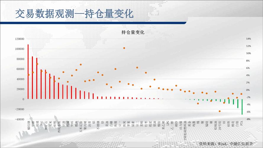中融汇信期货靠谱吗？实力与服务如何？-第3张图片-华宇铭诚