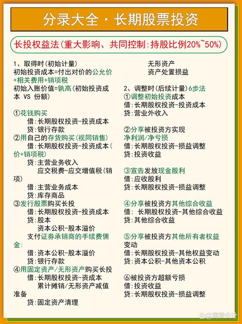 股权投资具体做什么？-第1张图片-华宇铭诚