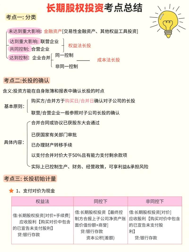 股权投资具体做什么？-第2张图片-华宇铭诚