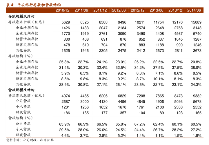 2025期货成绩何时能查？-第2张图片-华宇铭诚
