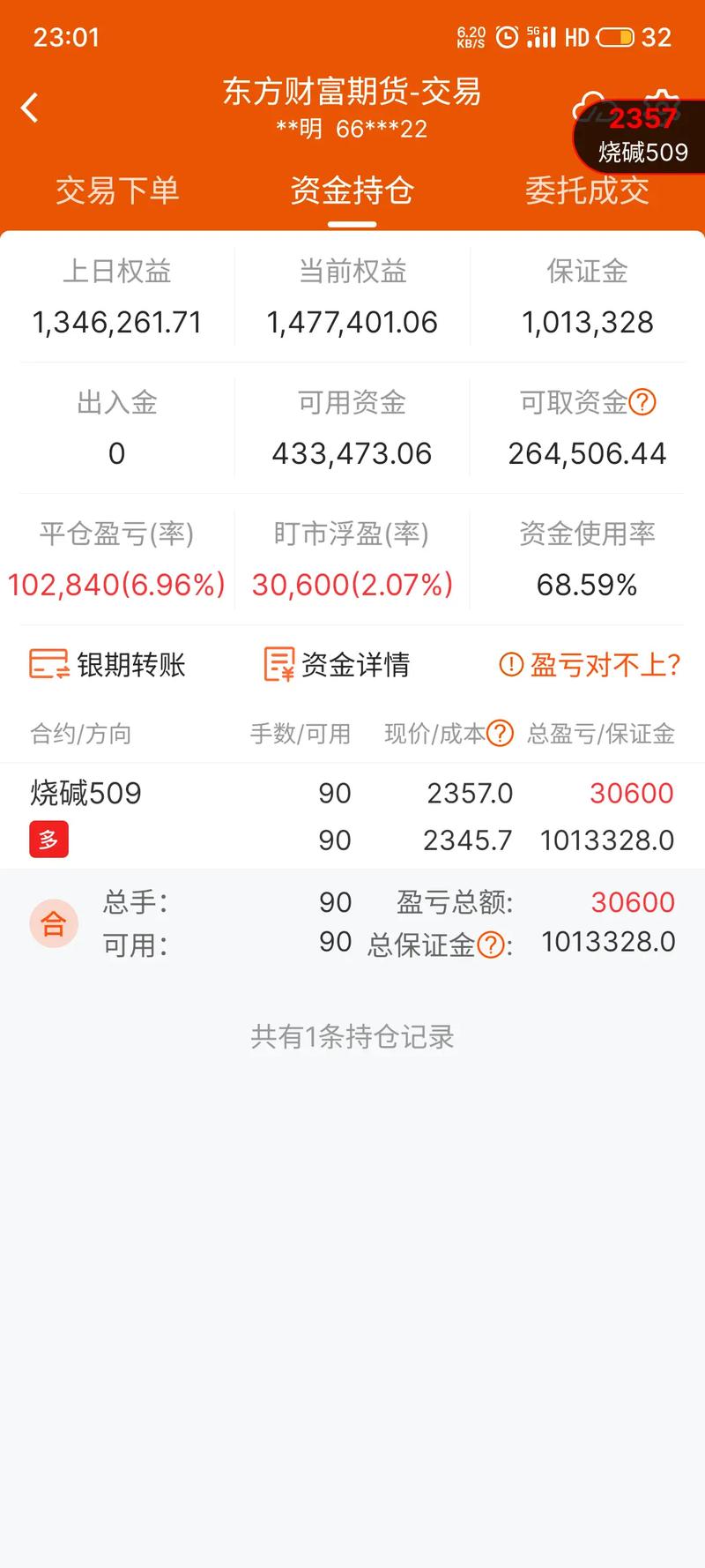 股指期货保证金如何计算？-第2张图片-华宇铭诚