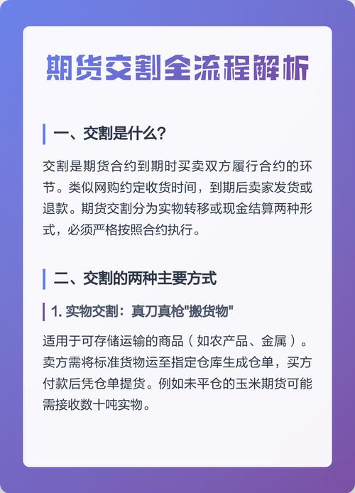 期货交割具体时间是什么时候？-第1张图片-华宇铭诚