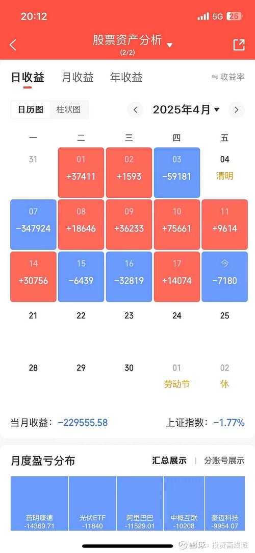 期货交割具体时间是什么时候？-第3张图片-华宇铭诚