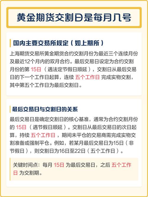 交割日平仓，为何是关键操作？-第3张图片-华宇铭诚